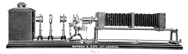 Watson's Laboratory Camera.