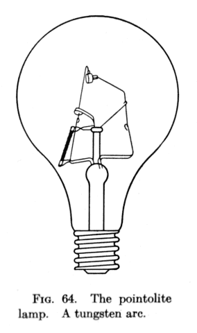 The Pointolite Lamp Bulb.